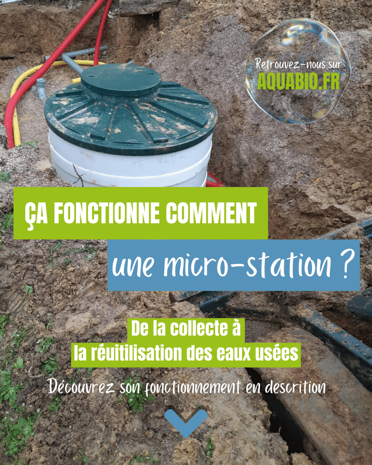 LE FONCTIONNEMENT UNE MICRO-STATION