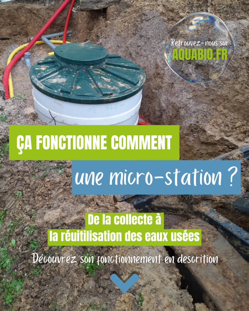 Le fonctionnement d'une micro station