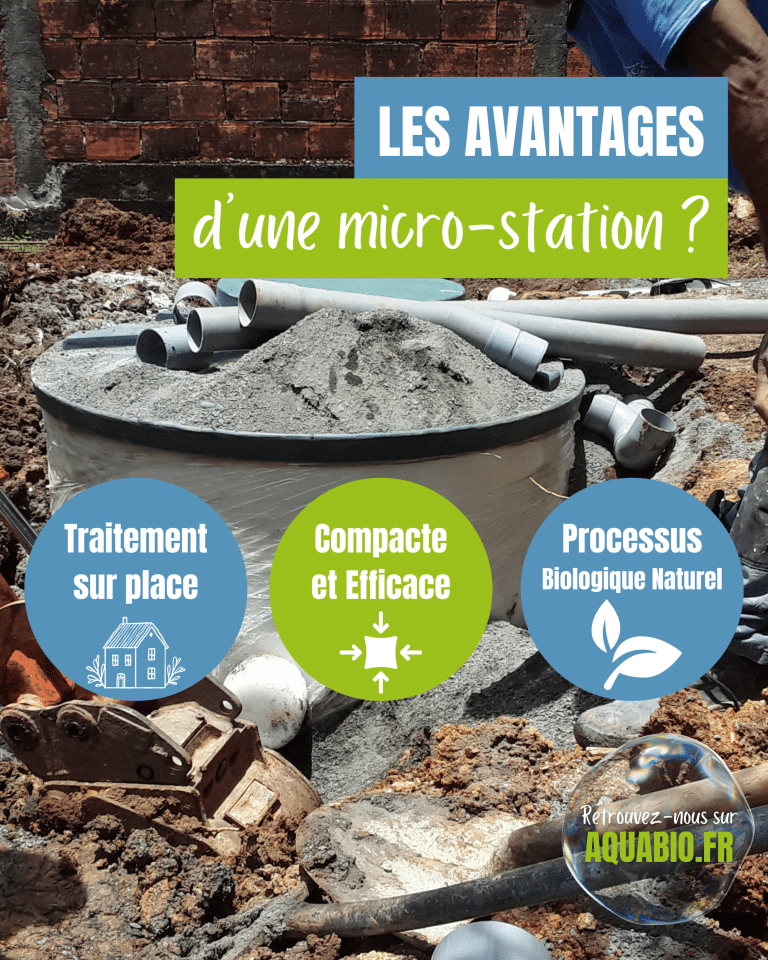LES AVANTAGES D’UNE MICRO-STATION