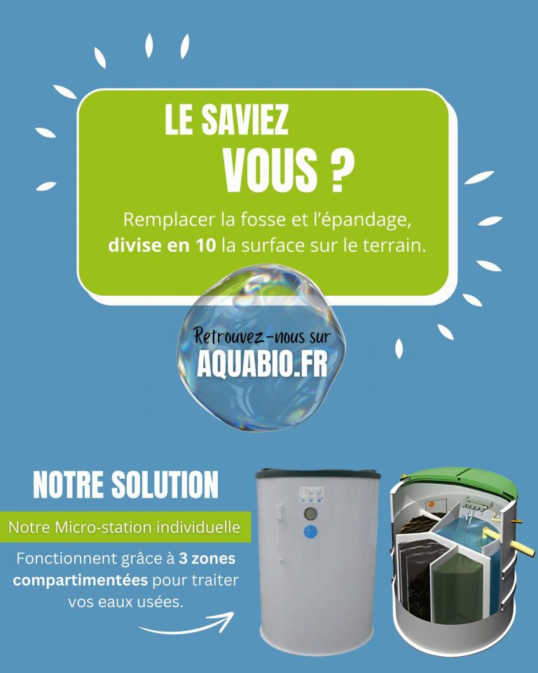 LES MICRO-STATIONS COMPACTES